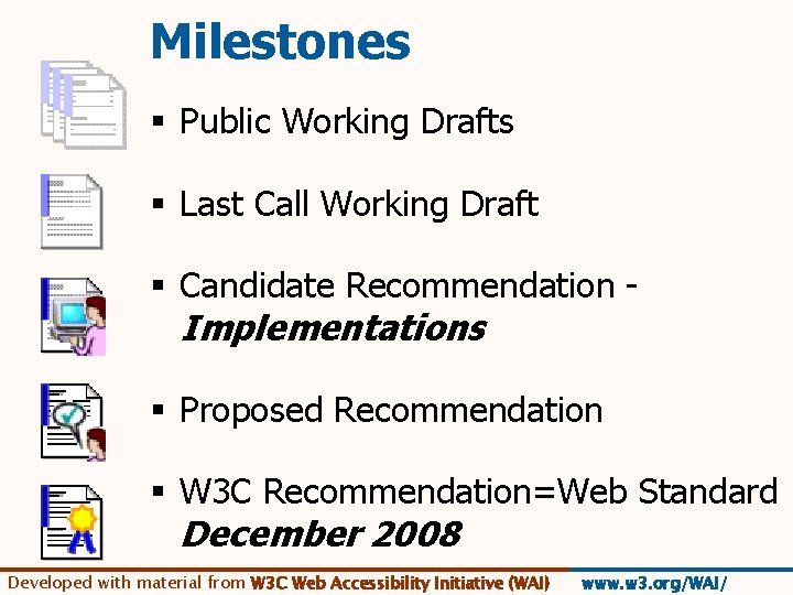 Milestones § Public Working Drafts § Last Call Working Draft § Candidate Recommendation -