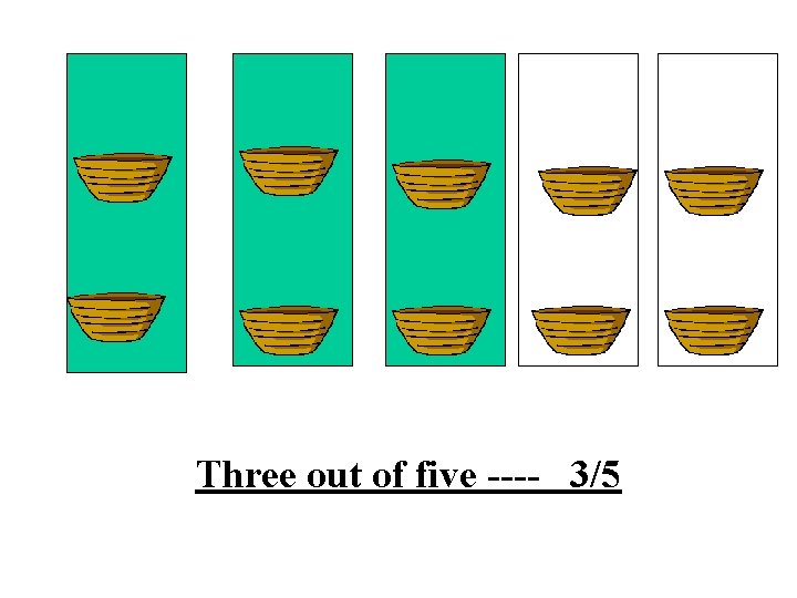 Three out of five ---- 3/5 