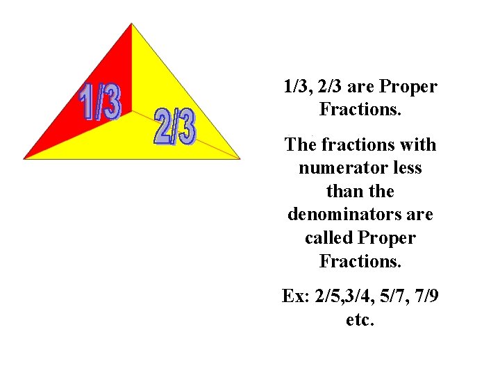 1/3, 2/3 are Proper Fractions. The fractions with numerator less than the denominators are