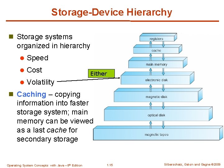 Storage-Device Hierarchy n Storage systems organized in hierarchy l Speed l Cost l Volatility