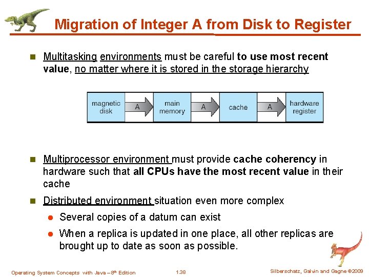 Migration of Integer A from Disk to Register n Multitasking environments must be careful