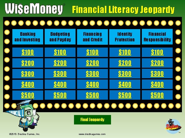 Financial Literacy Jeopardy Banking and Investing Budgeting and Payday Financing and Credit Identity Protection