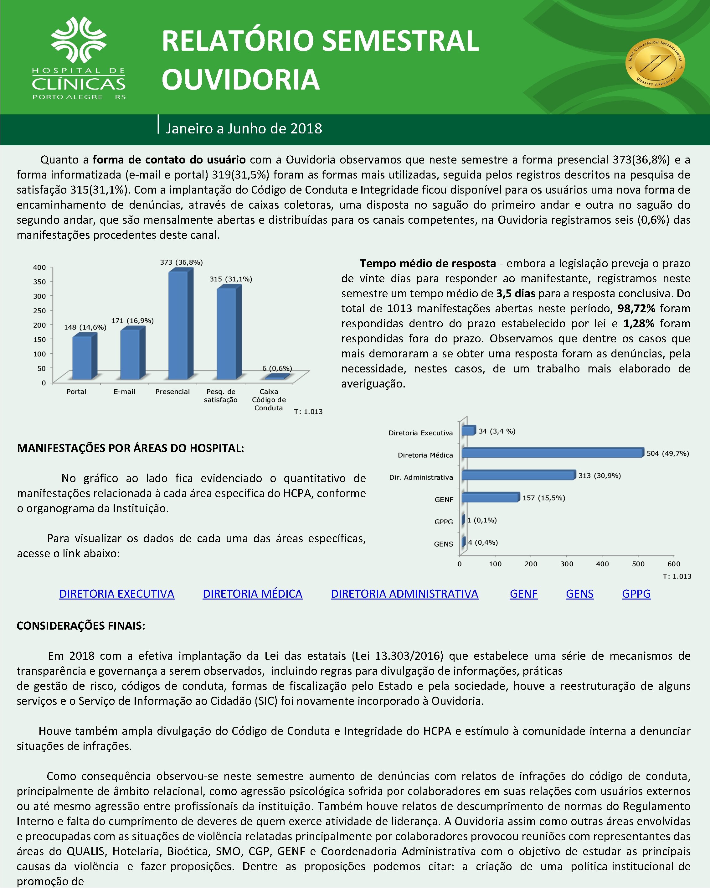 RELATÓRIO SEMESTRAL OUVIDORIA Janeiro a Junho de 2018 Quanto a forma de contato do