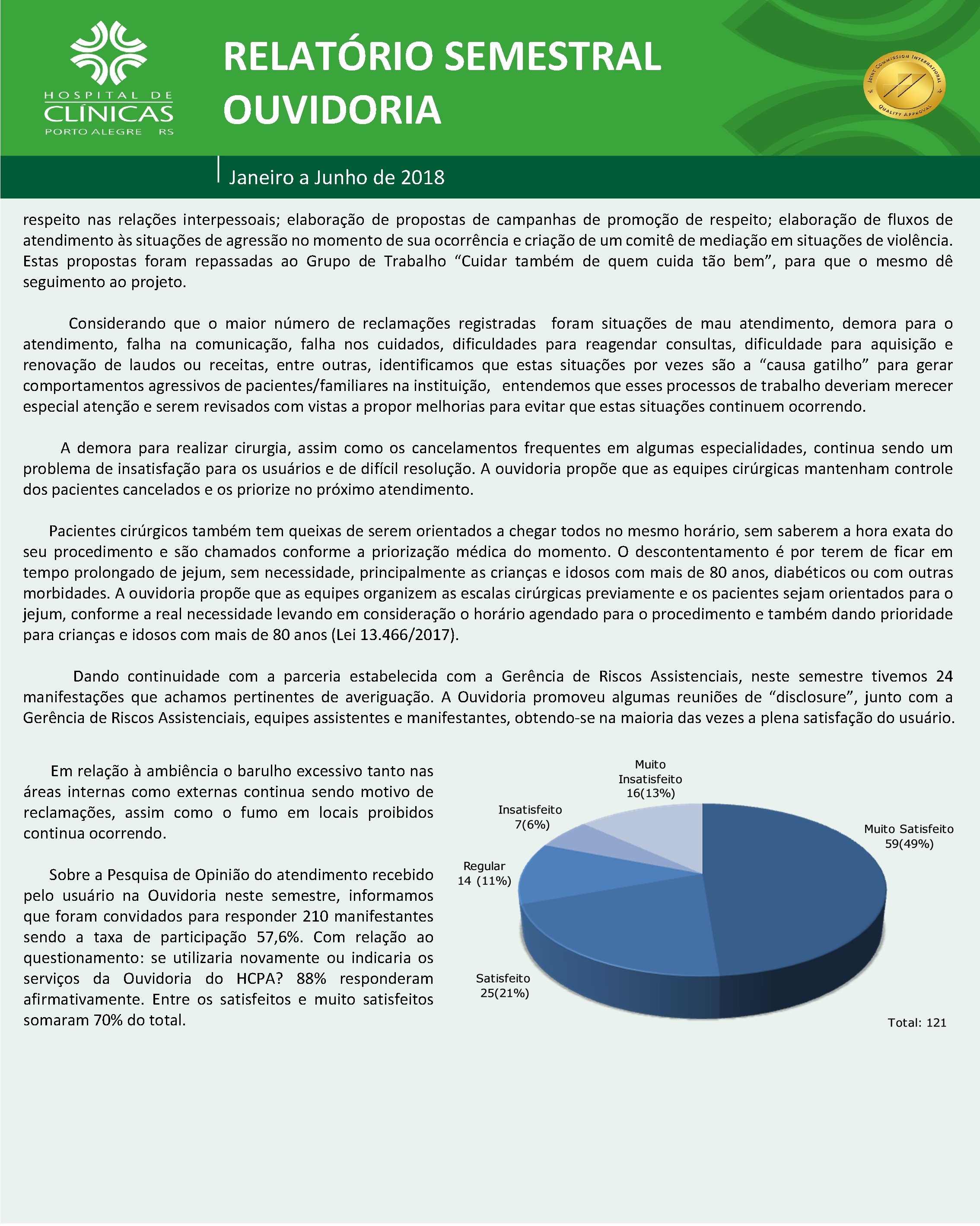 RELATÓRIO SEMESTRAL OUVIDORIA Janeiro a Junho de 2018 respeito nas relações interpessoais; elaboração de