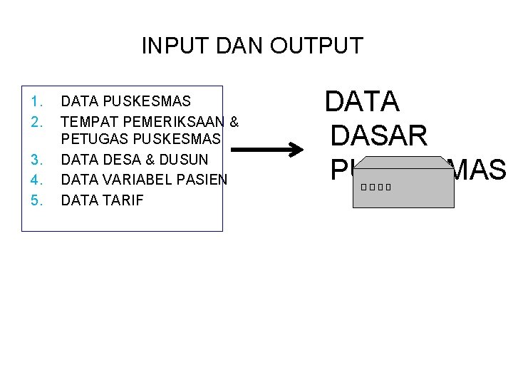 INPUT DAN OUTPUT 1. 2. 3. 4. 5. DATA PUSKESMAS TEMPAT PEMERIKSAAN & PETUGAS