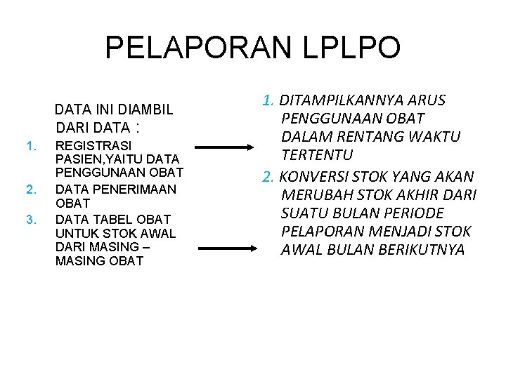 PELAPORAN LPLPO DATA INI DIAMBIL DARI DATA : 1. 2. 3. REGISTRASI PASIEN, YAITU