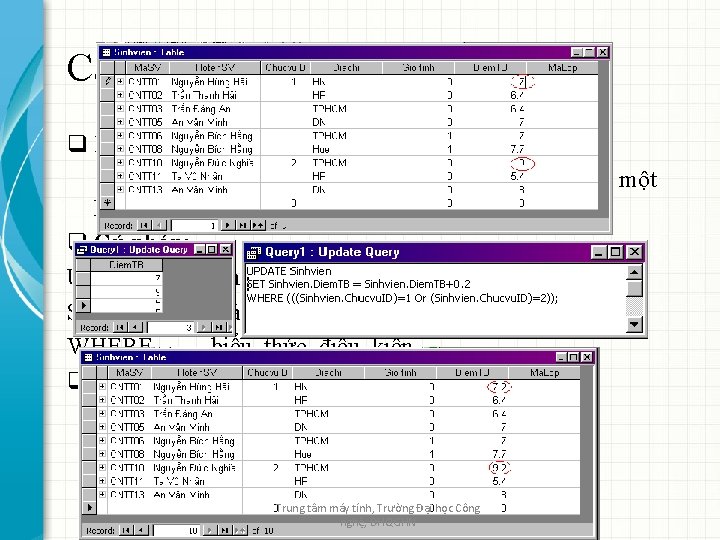 Câu lệnh UPDATE q Mục đích: Câu lệnh UPDATE dùng để thay đổi các