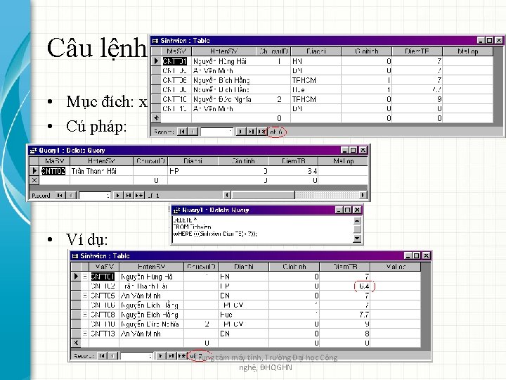 Câu lệnh DELETE • Mục đích: xoá các hàng ( bản ghi) từ các