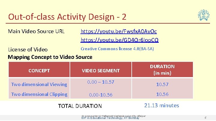 Out-of-class Activity Design - 2 Main Video Source URL https: //youtu. be/Fwsfx. A 0