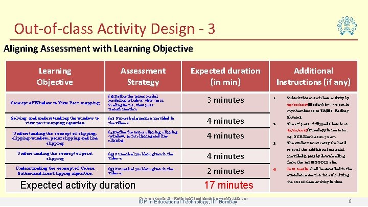 Out-of-class Activity Design - 3 Aligning Assessment with Learning Objective Concept of Window to