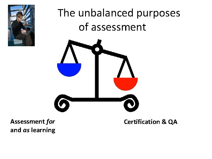  The unbalanced purposes of assessment Assessment for and as learning Certification & QA