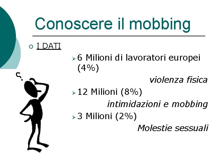 Conoscere il mobbing ¡ I DATI 6 Milioni di lavoratori europei (4%) violenza fisica