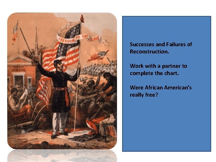 Successes and Failures of Reconstruction. Work with a partner to complete the chart. Were
