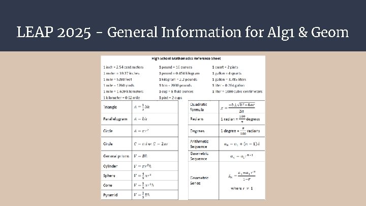 LEAP 2025 - General Information for Alg 1 & Geom 