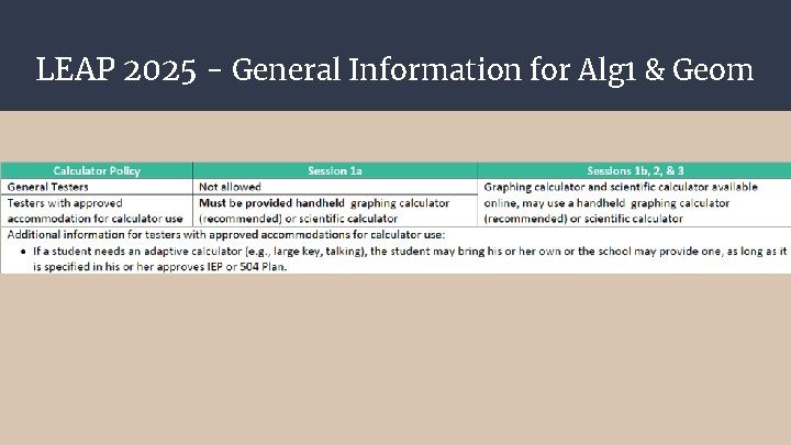 LEAP 2025 - General Information for Alg 1 & Geom 