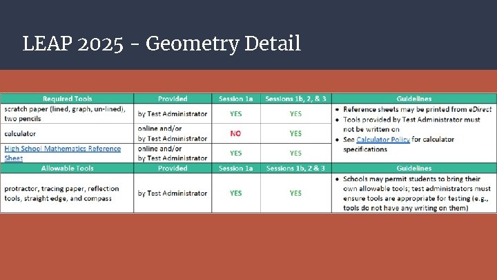 LEAP 2025 - Geometry Detail 