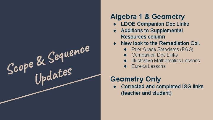 Algebra 1 & Geometry e c n e u q e S & e