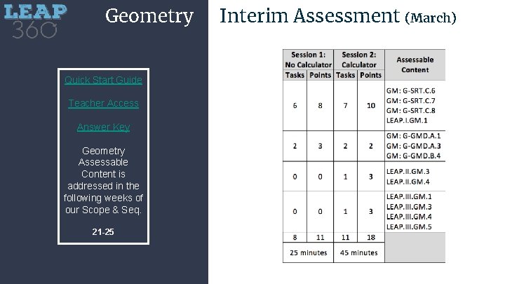 Geometry Quick Start Guide Teacher Access Answer Key Geometry Assessable Content is addressed in