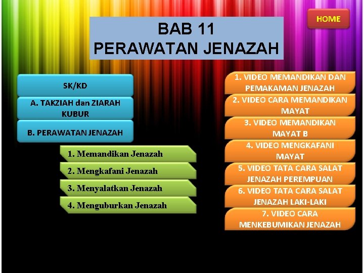 BAB 11 PERAWATAN JENAZAH SK/KD A. TAKZIAH dan ZIARAH KUBUR B. PERAWATAN JENAZAH 1.