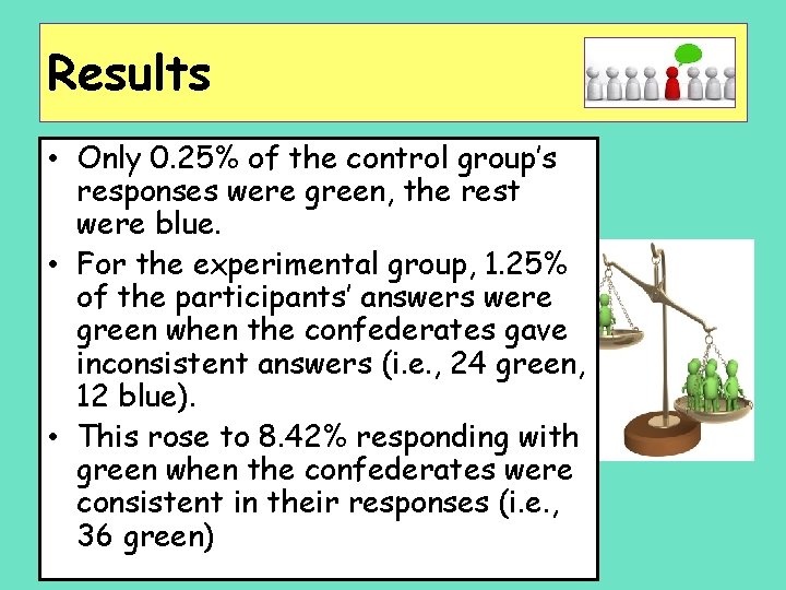 Results • Only 0. 25% of the control group’s responses were green, the rest