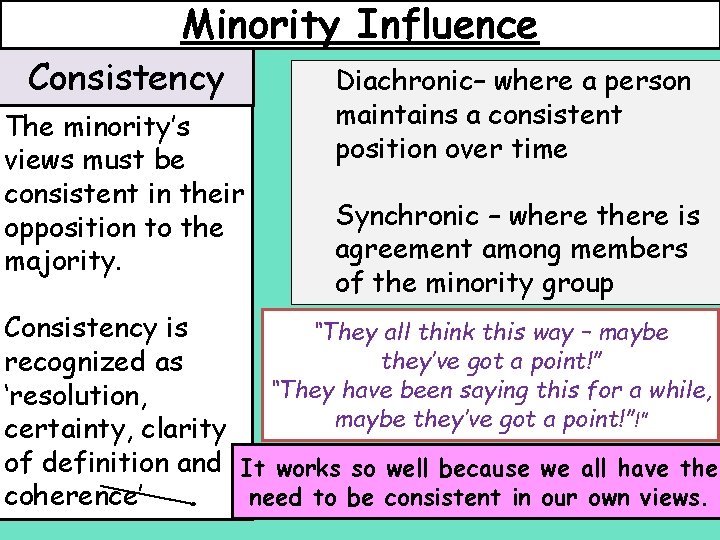 Minority Influence Consistency The minority’s views must be consistent in their opposition to the