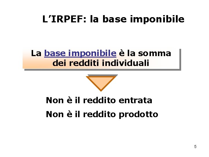 L’IRPEF: la base imponibile La base imponibile è la somma dei redditi individuali Non