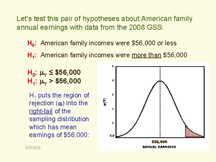 Let’s test this pair of hypotheses about American family annual earnings with data from