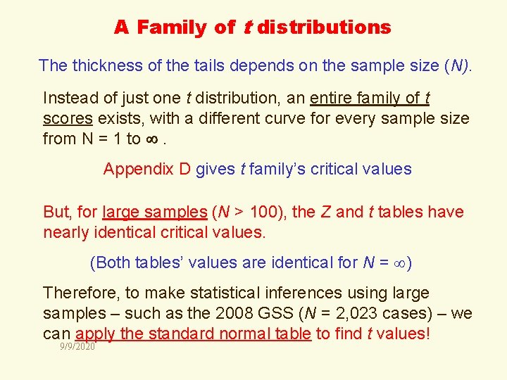 A Family of t distributions The thickness of the tails depends on the sample