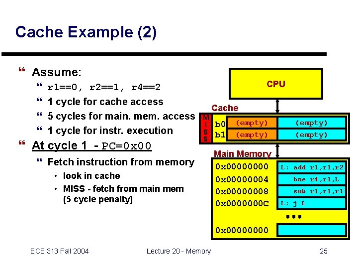 Cache Example (2) } Assume: } } CPU r 1==0, r 2==1, r 4==2