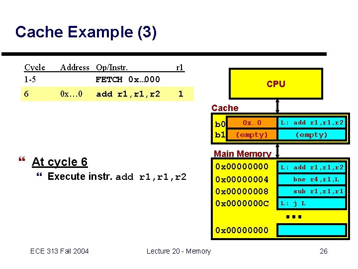 Cache Example (3) Cycle 1 -5 Address Op/Instr. FETCH 0 x… 000 r 1