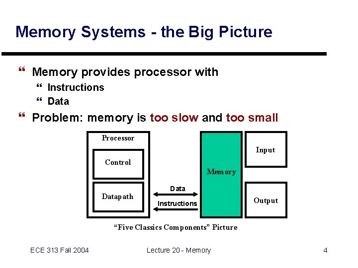 Memory Systems - the Big Picture } Memory provides processor with } Instructions }