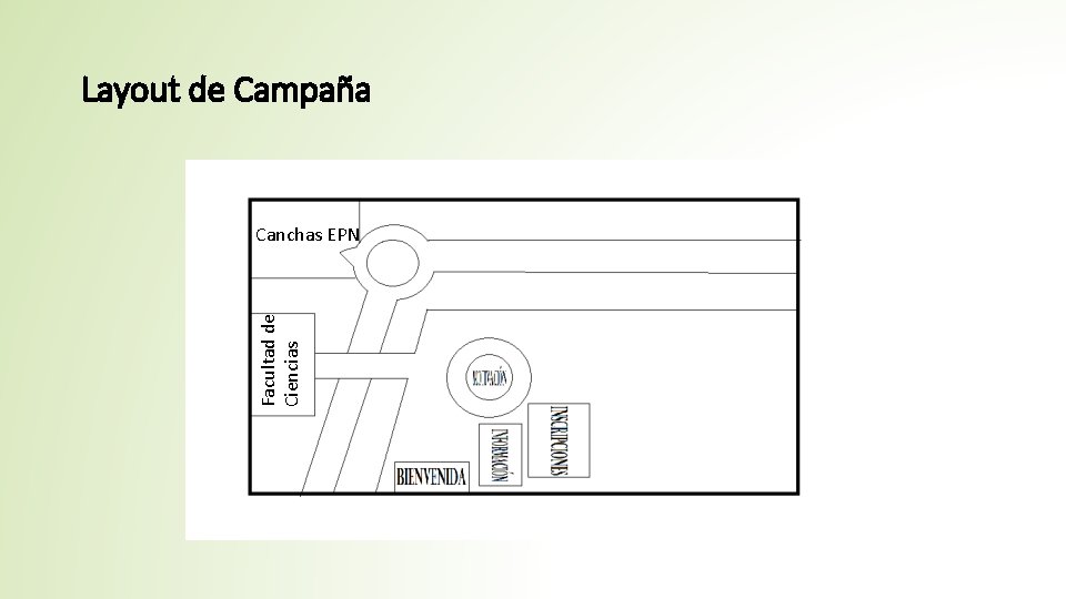 Layout de Campaña Facultad de Ciencias Canchas EPN 