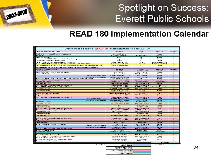 Spotlight on Success: Everett Public Schools READ 180 Implementation Calendar 24 Spotlight on Success: Everett Public Schools READ 180 Implementation Calendar 24