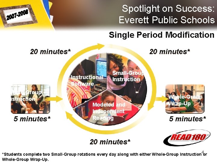 Spotlight on Success: Everett Public Schools Single Period Modification 20 minutes* Instructional Software Whole-Group Spotlight on Success: Everett Public Schools Single Period Modification 20 minutes* Instructional Software Whole-Group