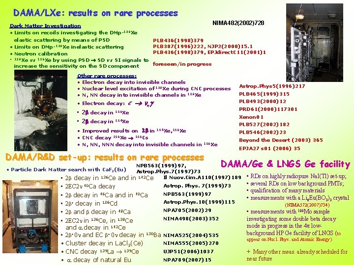 DAMA/LXe: results on rare processes NIMA 482(2002)728 Dark Matter Investigation • Limits on recoils