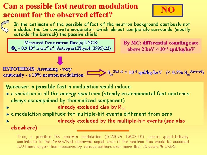 Can a possible fast neutron modulation account for the observed effect? NO In the Can a possible fast neutron modulation account for the observed effect? NO In the