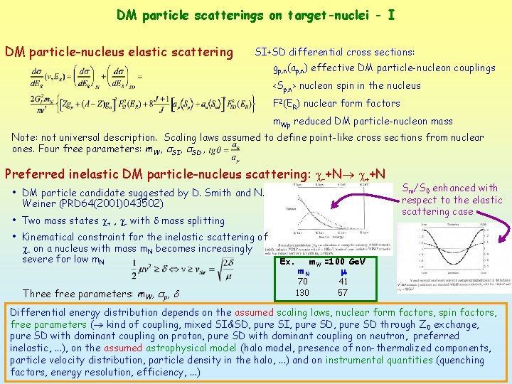 DM particle scatterings on target-nuclei - I DM particle-nucleus elastic scattering SI+SD differential cross DM particle scatterings on target-nuclei - I DM particle-nucleus elastic scattering SI+SD differential cross