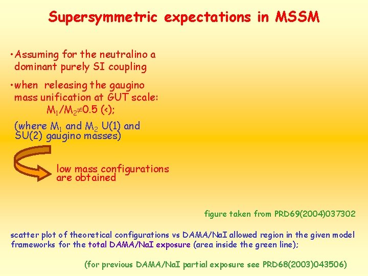 Supersymmetric expectations in MSSM • Assuming for the neutralino a dominant purely SI coupling Supersymmetric expectations in MSSM • Assuming for the neutralino a dominant purely SI coupling
