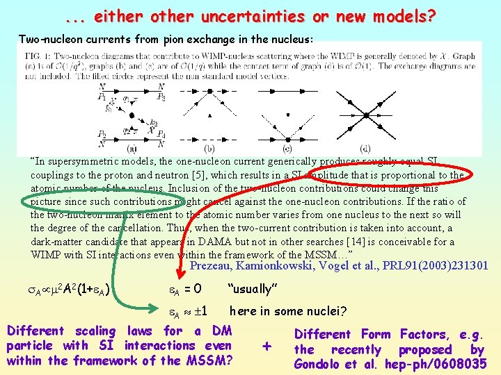 . . . either other uncertainties or new models? Two-nucleon currents from pion exchange