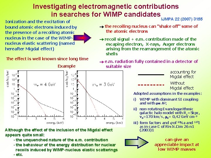 Investigating electromagnetic contributions in searches for WIMP candidates Ionization and the excitation of bound