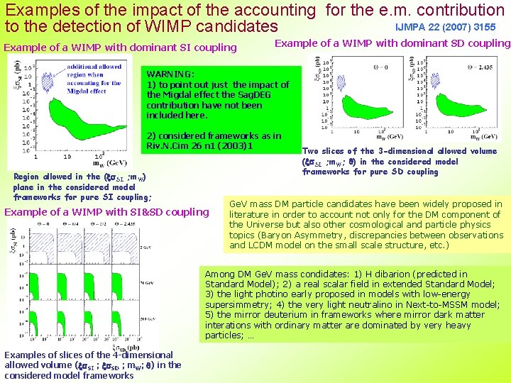 Examples of the impact of the accounting for the e. m. contribution IJMPA 22