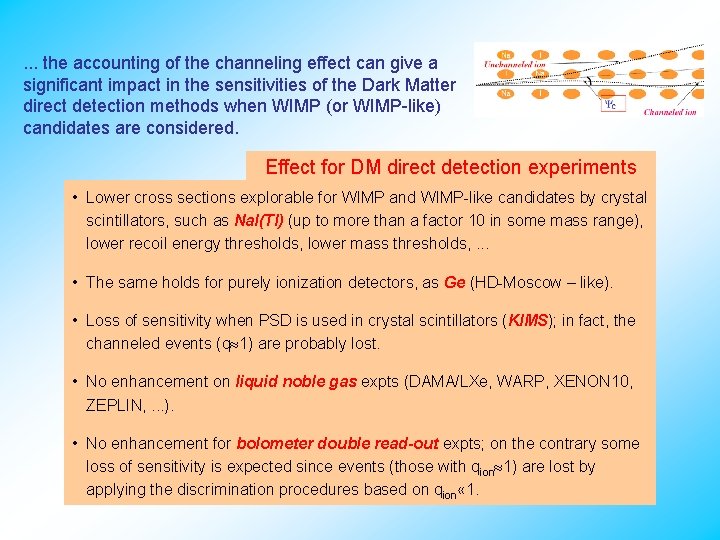 . . . the accounting of the channeling effect can give a significant impact