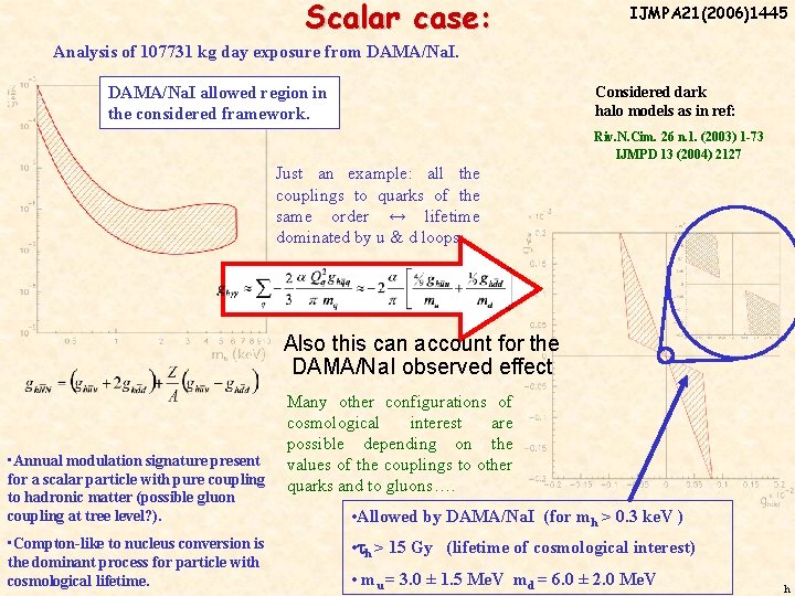 Scalar case: IJMPA 21(2006)1445 Analysis of 107731 kg day exposure from DAMA/Na. I allowed Scalar case: IJMPA 21(2006)1445 Analysis of 107731 kg day exposure from DAMA/Na. I allowed
