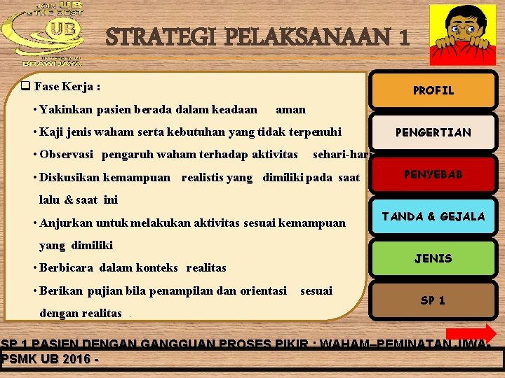 STRATEGI PELAKSANAAN 1 q Fase Kerja : PROFIL • Yakinkan pasien berada dalam keadaan STRATEGI PELAKSANAAN 1 q Fase Kerja : PROFIL • Yakinkan pasien berada dalam keadaan