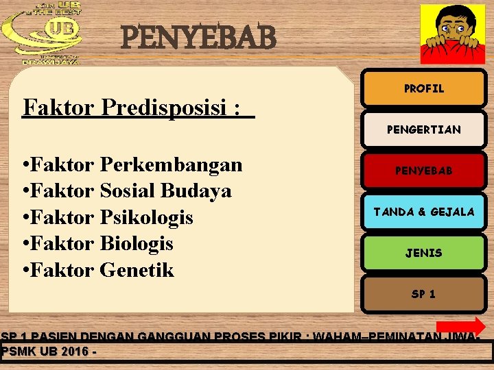 PENYEBAB Faktor Predisposisi : PROFIL PENGERTIAN • Faktor Perkembangan • Faktor Sosial Budaya •