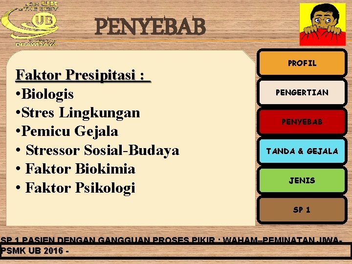 PENYEBAB Faktor Presipitasi : • Biologis • Stres Lingkungan • Pemicu Gejala • Stressor