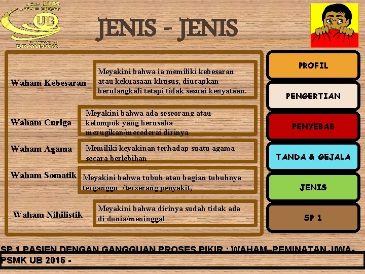 JENIS - JENIS Waham Kebesaran Meyakini bahwa ia memiliki kebesaran atau kekuasaan khusus, diucapkan