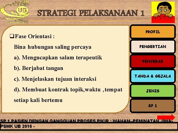 STRATEGI PELAKSANAAN 1 q. Fase Orientasi : Bina hubungan saling percaya a). Mengucapkan salam