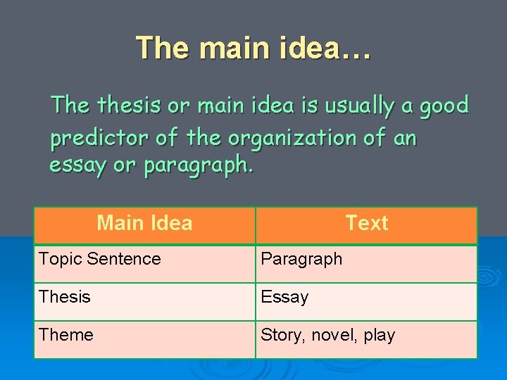 The main idea… The thesis or main idea is usually a good predictor of