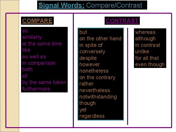 Signal Words: Compare/Contrast COMPARE as similarly at the same time like as well as